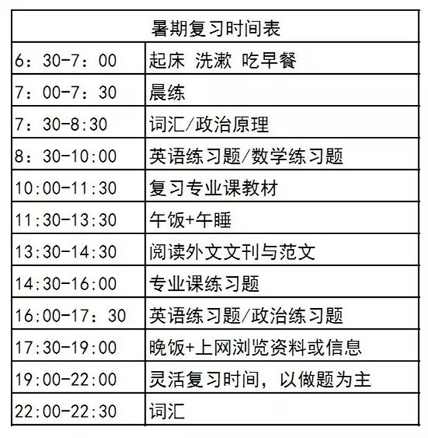 如何制定暑假計(jì)劃和暑假作息時(shí)間