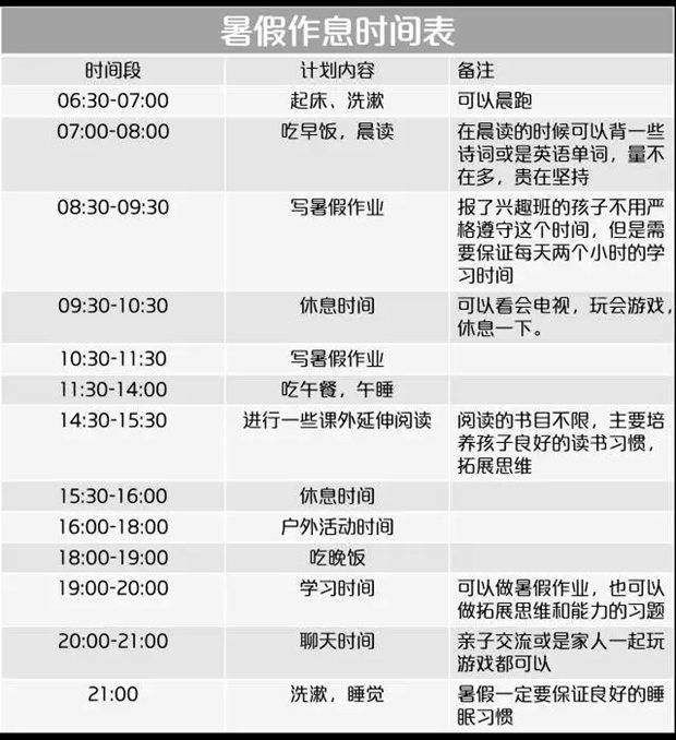 準(zhǔn)初三學(xué)生暑假學(xué)習(xí)計(jì)劃,初二升初三暑假計(jì)劃指導(dǎo)