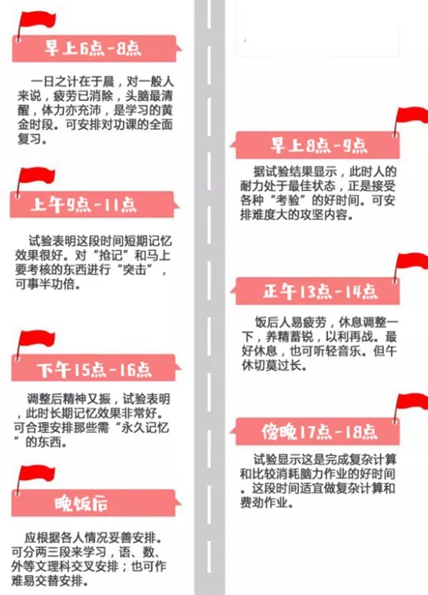 初中生國(guó)慶假期學(xué)習(xí)計(jì)劃,十一小長(zhǎng)假初中學(xué)習(xí)計(jì)劃