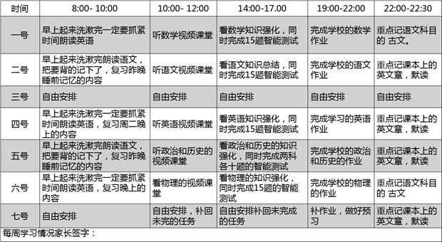 初中生國(guó)慶假期學(xué)習(xí)計(jì)劃(樣表)