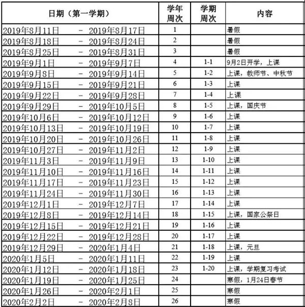 珠海市2019-2020學年義務(wù)教育階段學校校歷(小學、初中)