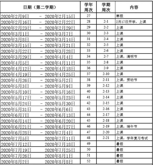 珠海市2019-2020學年義務(wù)教育階段學校校歷(小學、初中)