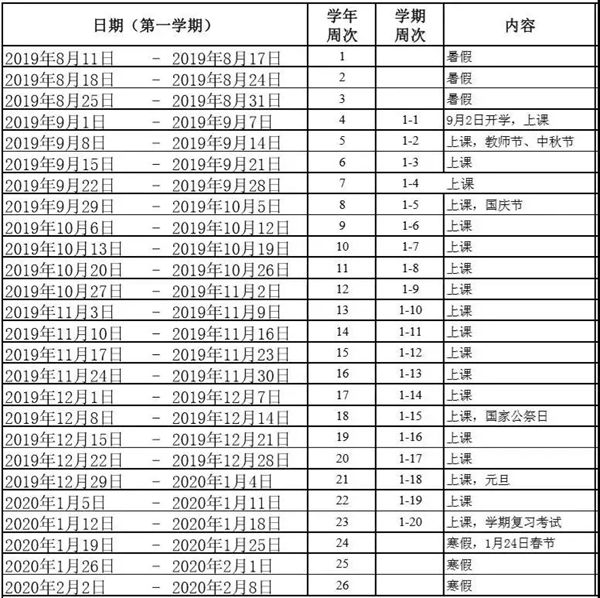 珠海市2019-2020學年普通高中學校校歷第一學期