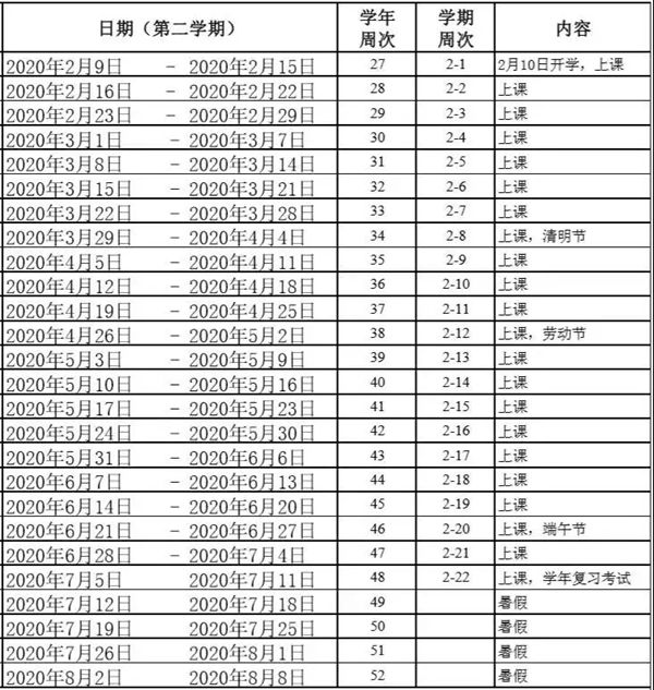 珠海市2019-2020學年普通高中學校校歷第二學期