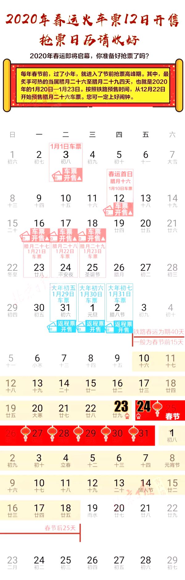 2020春運火車票搶票日歷