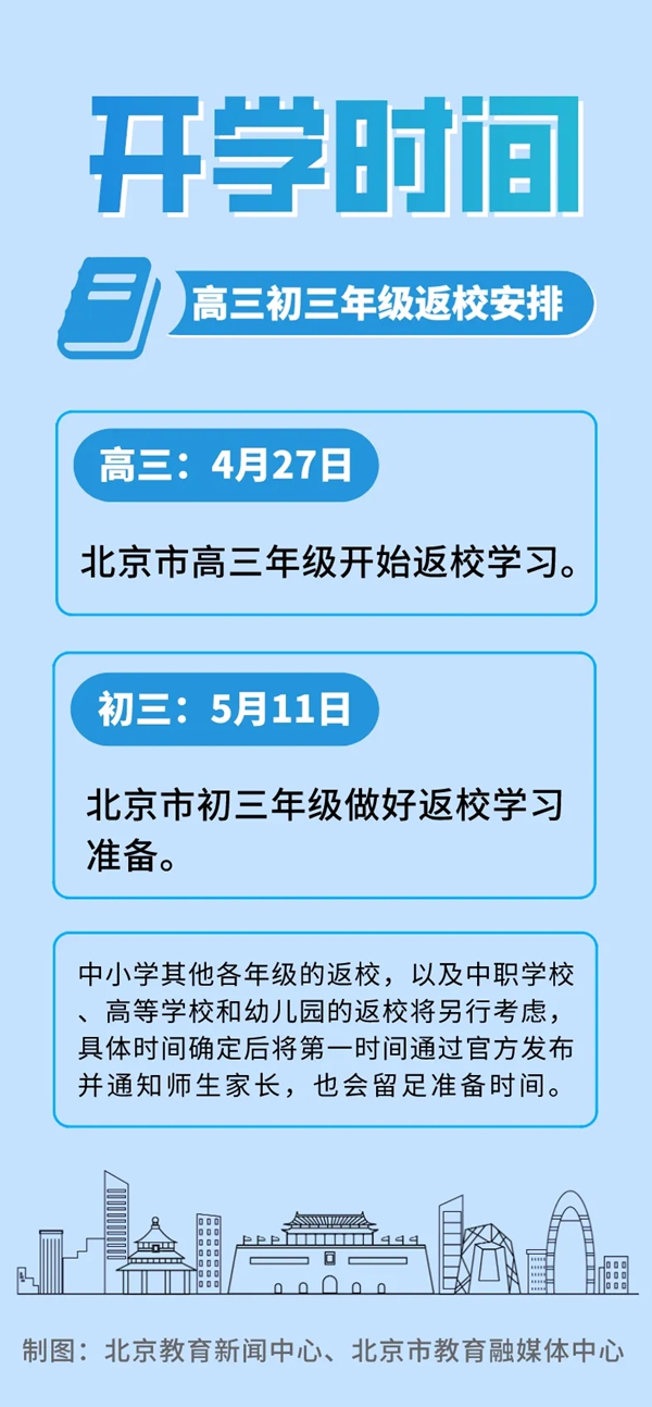 2020北京中小學(xué)最新開學(xué)時間,北京2020開學(xué)時間