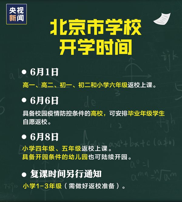 北2020北京高校開學(xué)時(shí)間,北京高校復(fù)課時(shí)間是幾月幾號
