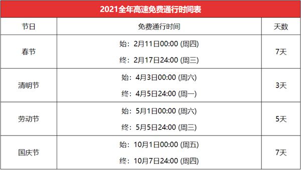 2021年拼假攻略大全,最長(zhǎng)可拼60天假期
