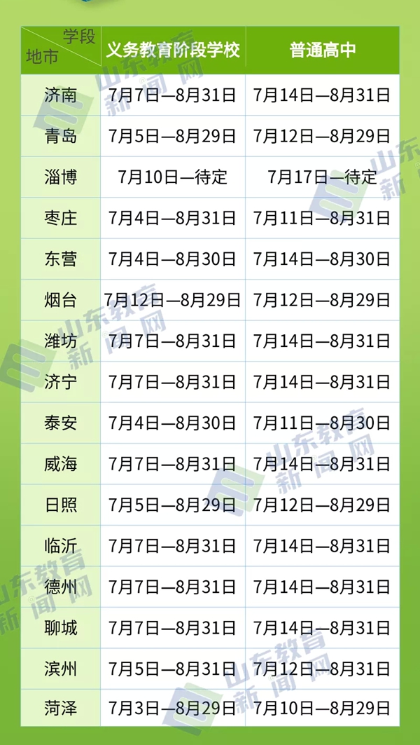 2021年吉林中小學暑假放假時間,吉林各地什么時候放暑假