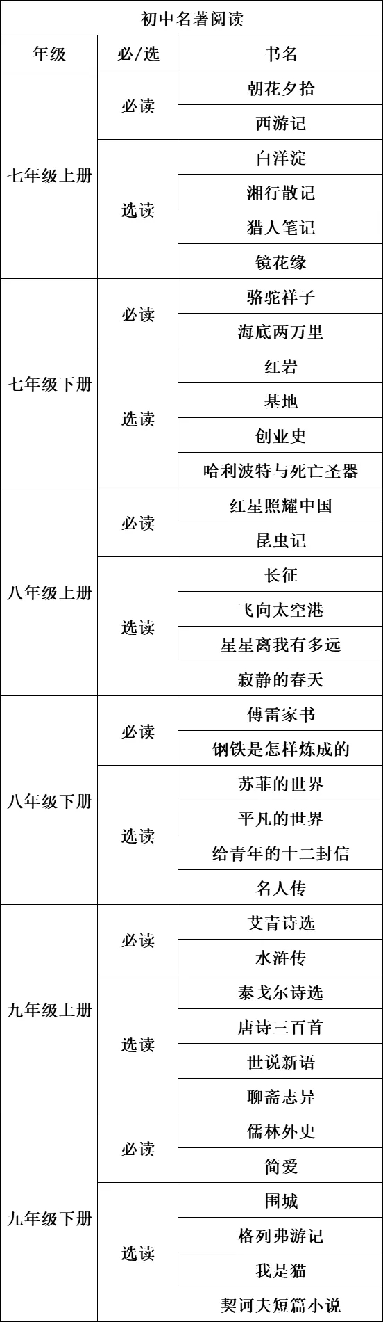 2021年重慶中小學(xué)暑假放假時間,重慶什么時間放暑假
