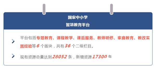 國(guó)家中小學(xué)智慧教育平臺(tái)免費(fèi)網(wǎng)課官網(wǎng)入口
