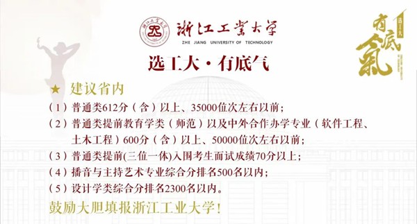 2022浙江高考多少分能上浙江工業(yè)大學,浙江工業(yè)大學在浙江預估分數(shù)線