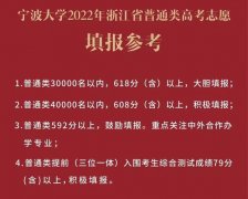 <b>2022浙江高考多少分能上寧波大學(xué)_寧波大學(xué)在浙江預(yù)估分?jǐn)?shù)線</b>