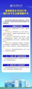 <b>2022浙江高考多少分能上溫州醫(yī)科大學_溫州醫(yī)科大學在浙江預估分數(shù)線</b>