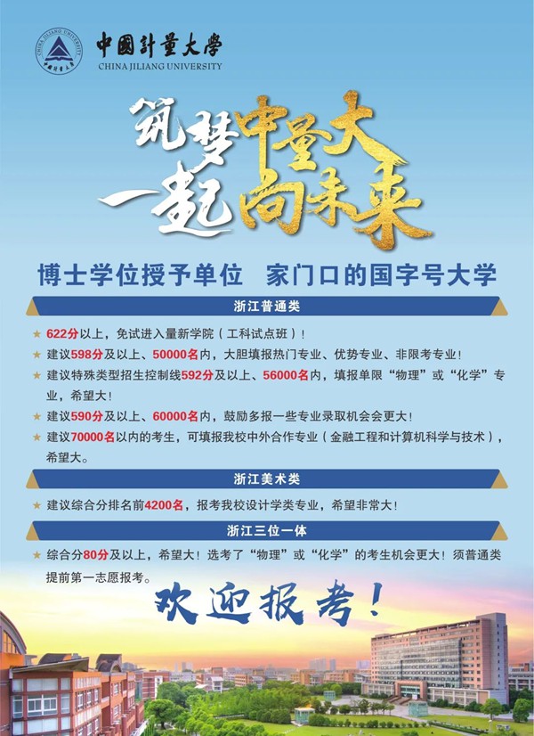 2022浙江高考多少分能上中國計(jì)量大學(xué),中國計(jì)量大學(xué)在浙江預(yù)估分?jǐn)?shù)線