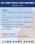 <b>2022浙江高考多少分能上浙大寧波理工學院_預估分數(shù)線是多少？</b>