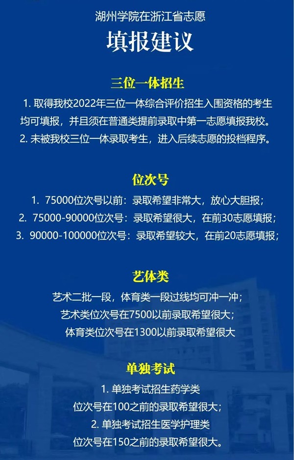 2022浙江高考多少分能上湖州學院,湖州學院在浙江預估分數線