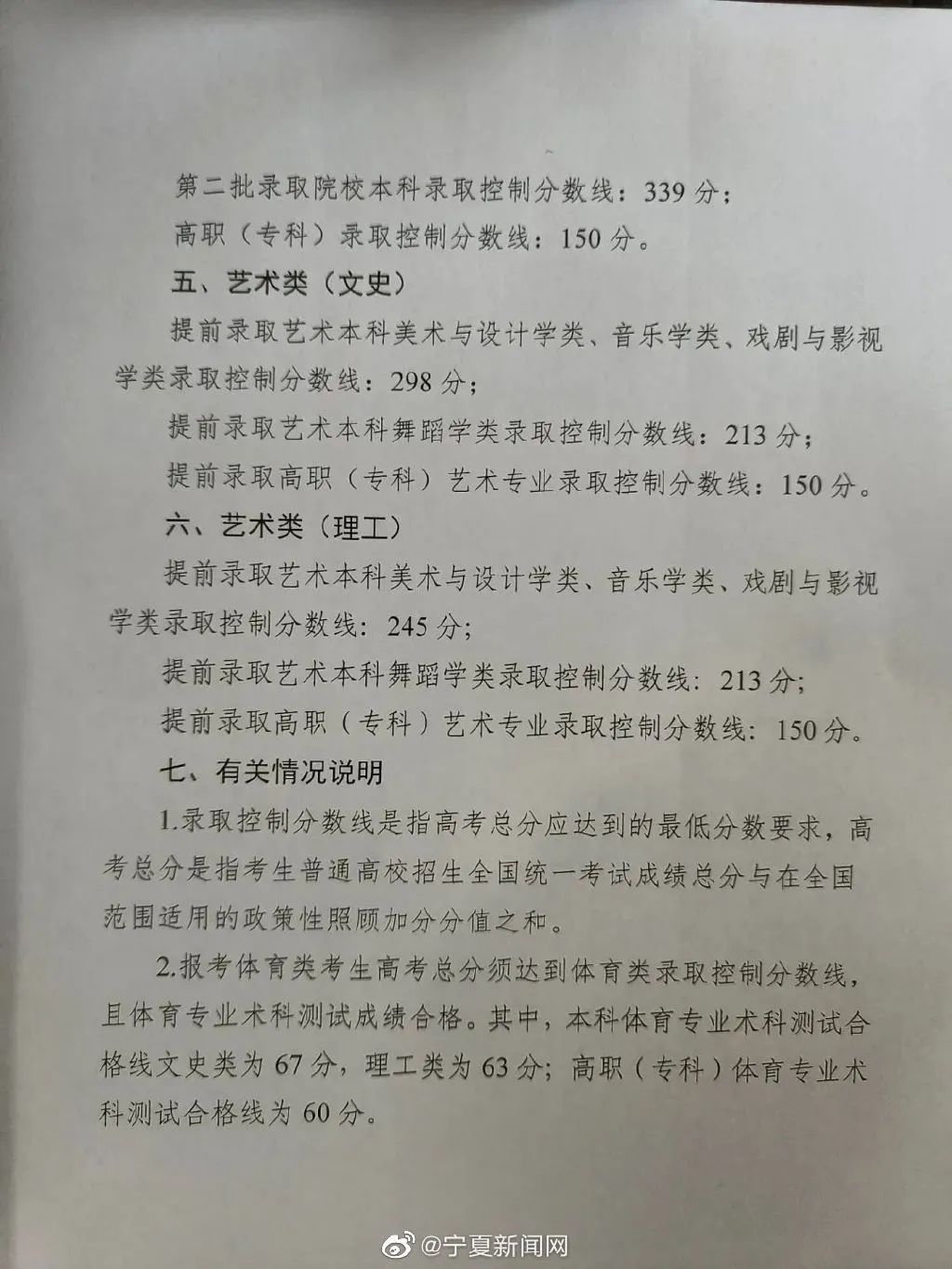 2022年寧夏高考分數(shù)線一覽表（一本、二本、專科）