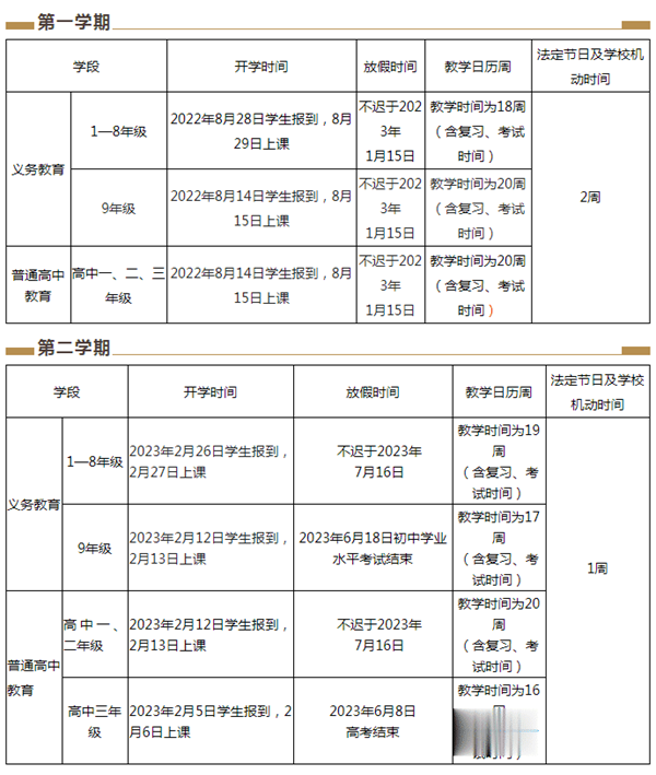 2023年云南中小學(xué)寒假放假時(shí)間,云南寒假時(shí)間2023