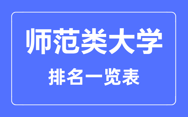 2023年貴州師范類大學排名一覽表,貴州師范類大學有哪些