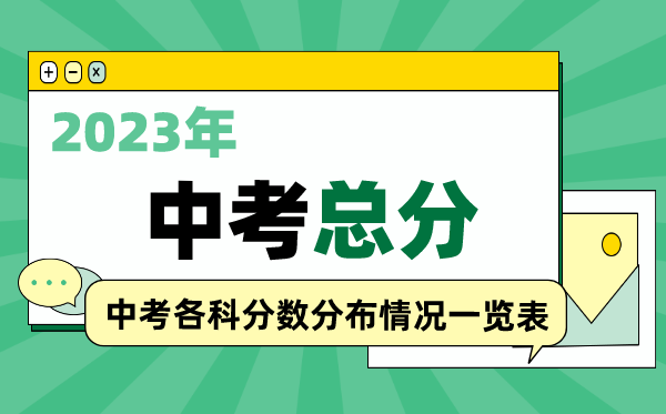 2023年中考總分是多少分,中考各科分?jǐn)?shù)分布情況一覽表