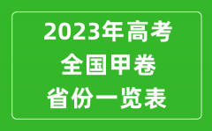 <b>高考全國甲卷省份有哪些_2023年高考用全國甲卷的省份一覽表</b>