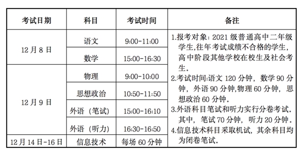 2022年冬季甘肅高中各科會考時間安排一覽表