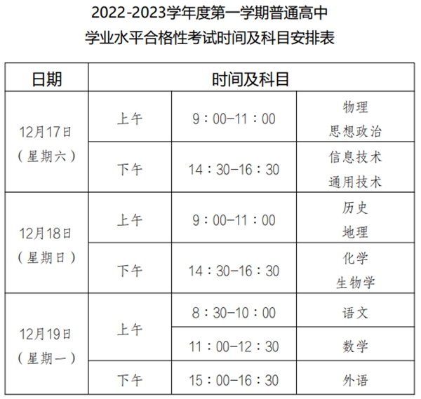 2023年重慶高中學考成績查詢?nèi)肟?重慶會考查分網(wǎng)站