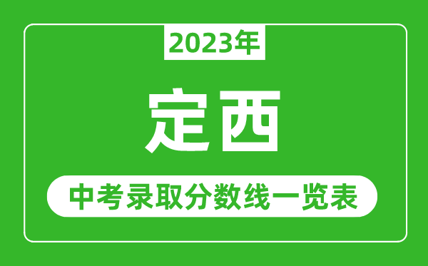 2023年定西中考錄取分?jǐn)?shù)線,定西市各高中錄取分?jǐn)?shù)線一覽表