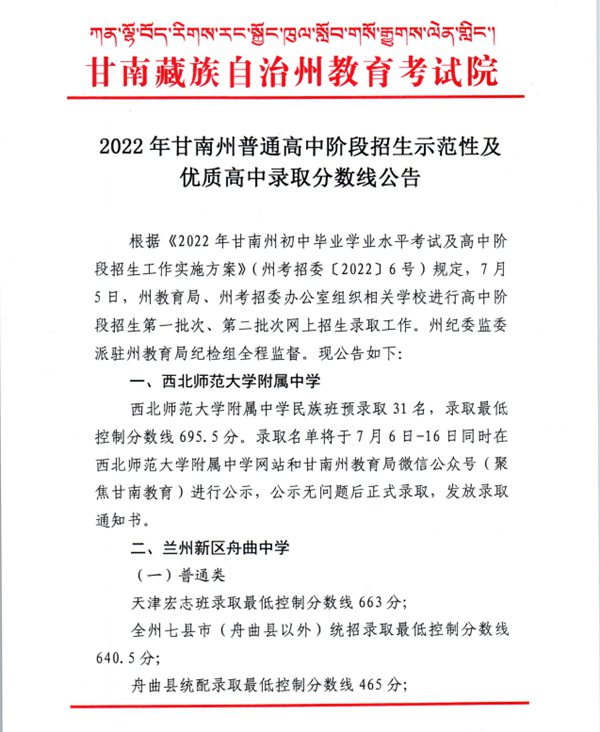 2022年甘南中考錄取分數(shù)線,甘南市各高中錄取分數(shù)線一覽表