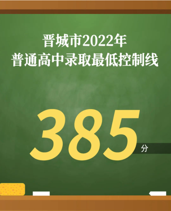 2022年山西中考錄取分數(shù)線是多少,山西中考分數(shù)線2022