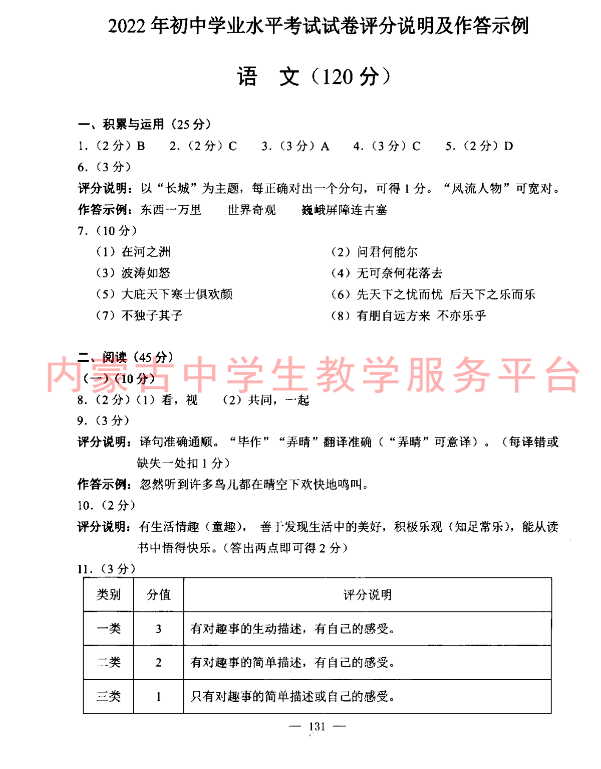2023年包頭市中考語(yǔ)文試卷真題及答案