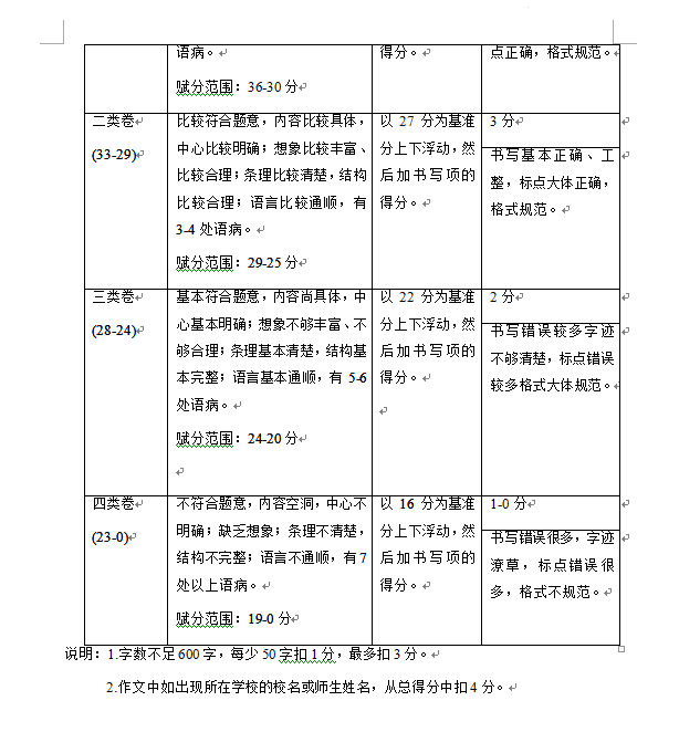2023年北京市中考語(yǔ)文試卷真題及答案