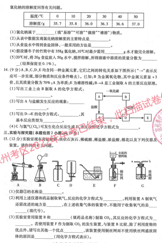 2023年定西市中考化學(xué)試卷真題及答案