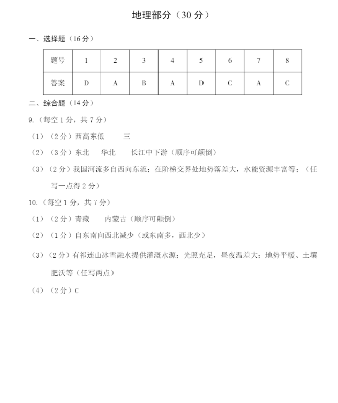 2023年酒泉市中考地理試卷真題及答案