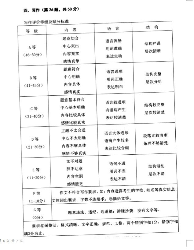 2023年七臺(tái)河市中考語(yǔ)文試卷真題及答案