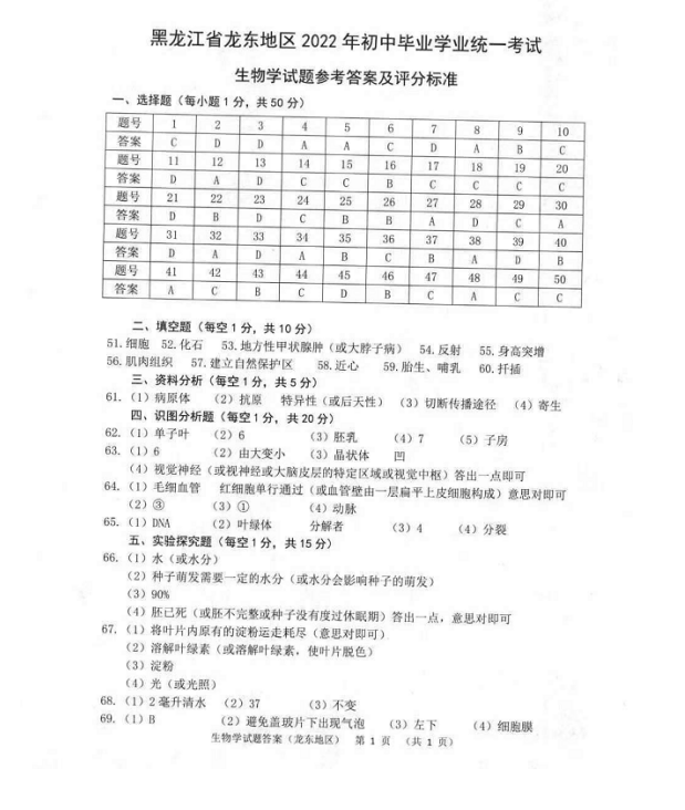 2023年鶴崗市中考生物試卷真題及答案