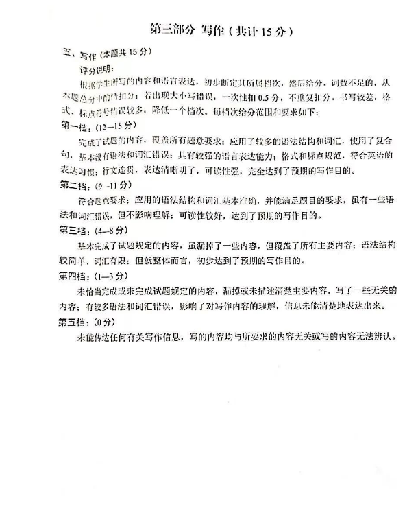 2023年綏化市中考英語(yǔ)試卷真題及答案
