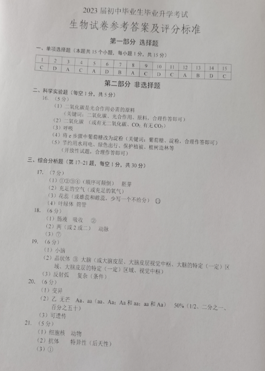 2023年?duì)I口市中考生物試卷真題及答案