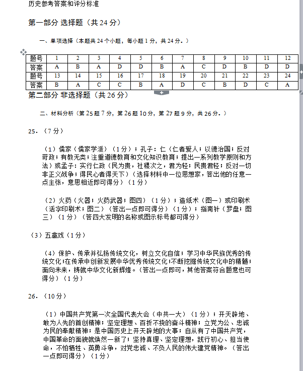 2023年營口市中考?xì)v史試卷真題及答案