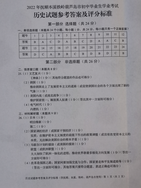 2023年撫順市中考?xì)v史試卷真題及答案