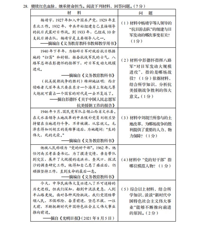 2023年盤錦市中考歷史試卷真題及答案