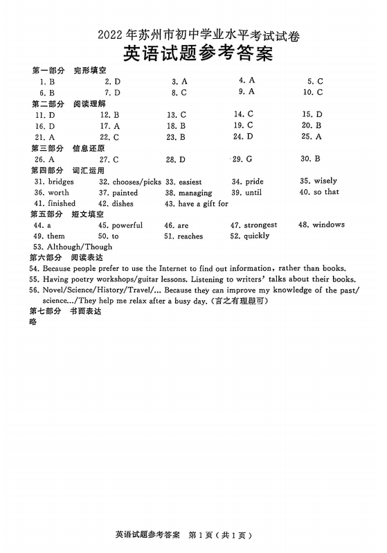 2023年蘇州市中考英語(yǔ)試卷真題及答案
