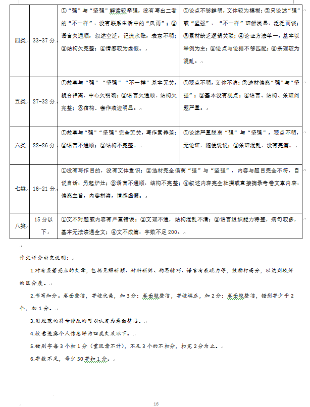 2023年常州市中考語(yǔ)文試卷真題及答案