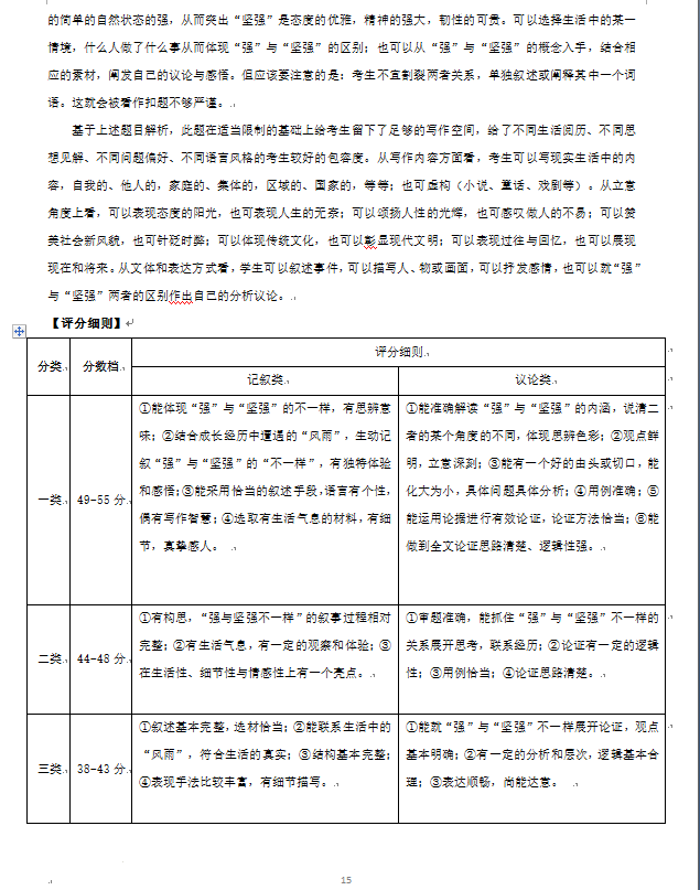 2023年常州市中考語(yǔ)文試卷真題及答案