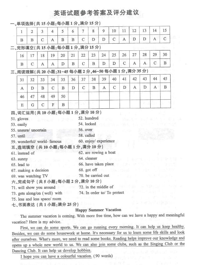 2023年連云港市中考英語(yǔ)試卷真題及答案