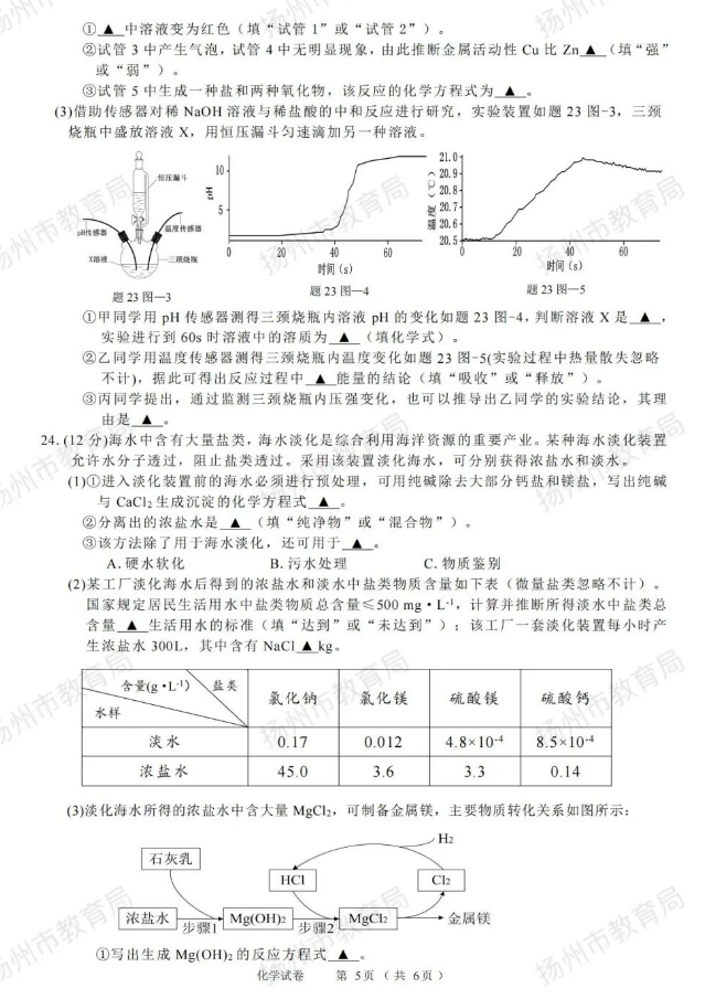 2023年揚州市中考化學試卷真題及答案