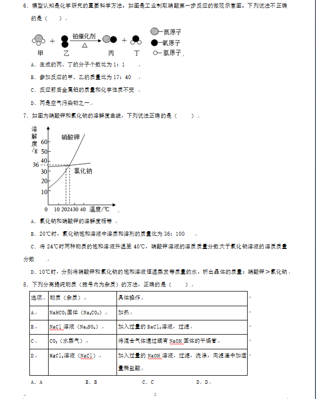 2023年威海市中考化學試卷真題及答案
