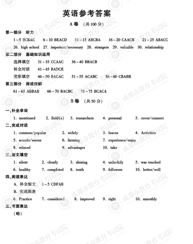 2023年成都市中考英語(yǔ)試卷真題及答案