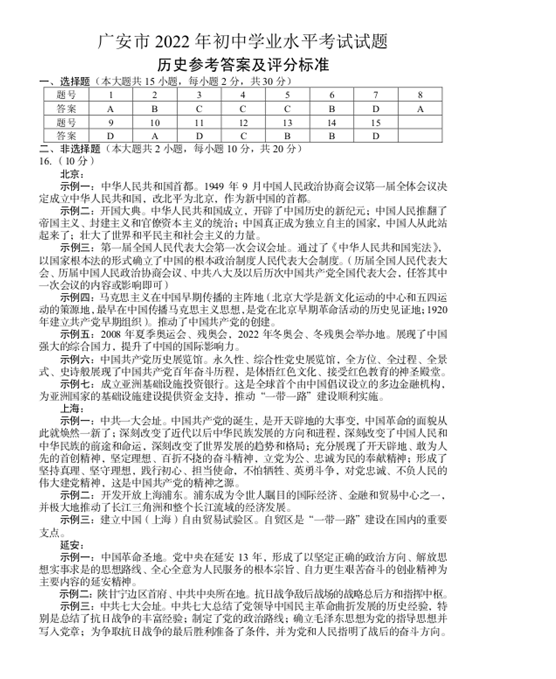 2023年廣安市中考歷史真題及答案